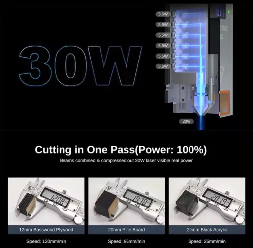 Máquina de corte e gravação laser