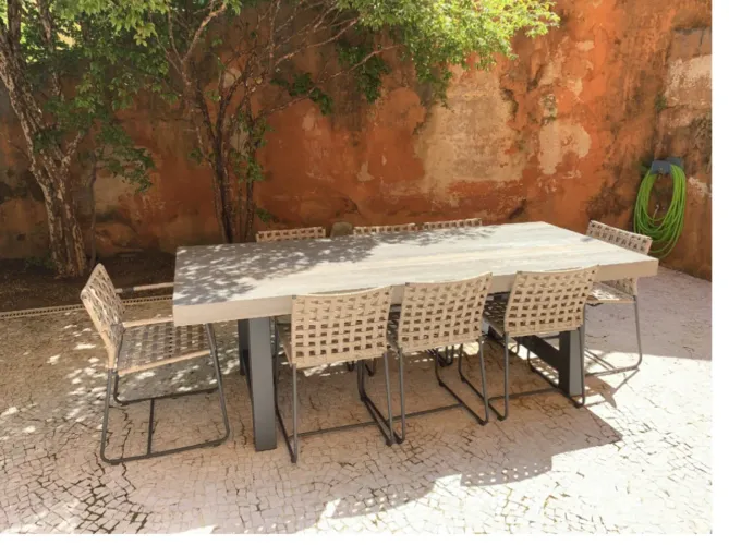 Mesa retangular