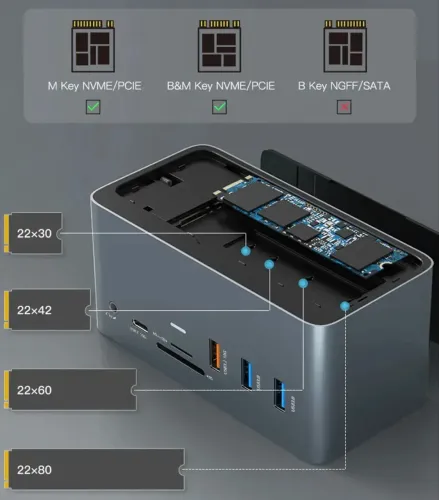 Dockstation 16 in 1