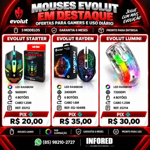 Mouses Evolut em Destaque