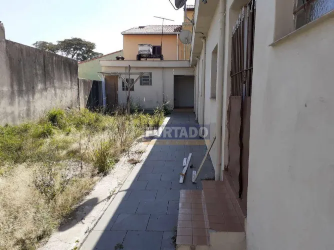 Terreno para alugar, 440 m² - Utinga - Santo André/SP