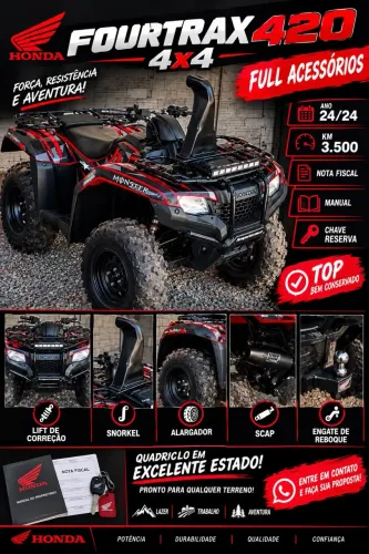 Fourtrax 420 4x4 2024