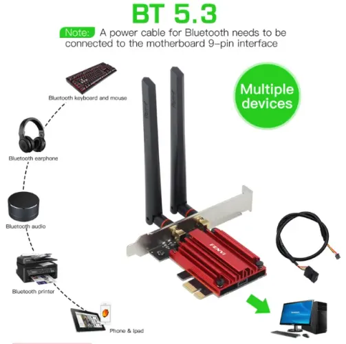 Placa de Rede PCI-E Kit AXE3000 (AX210) Wi-Fi 6 e Bluetooth 5.3