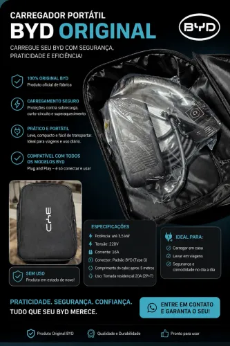 CARREGADOR PORTÁTIL BYD CARRO ELÉTRICO GEELY GWM GAC