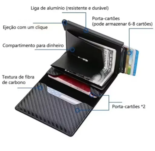 Carteira anti magnética excelente qualidade e eficácia