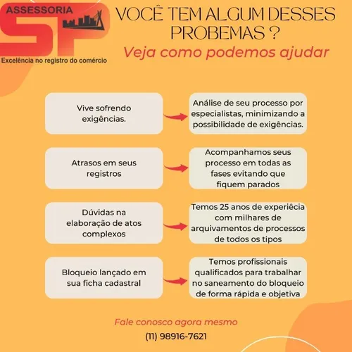Registro de Abertura de empresa - Elaboração de Contrato e transmissão do DBE - 12hs