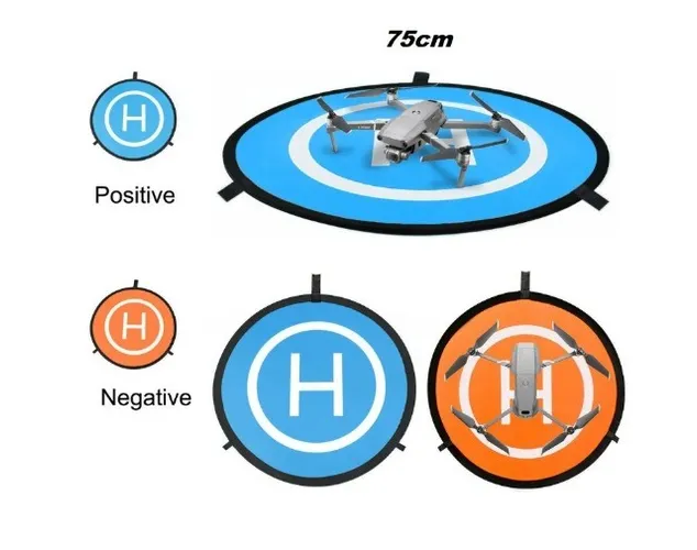 Pista Pouso P/ Drone / Landing Pad / Heliponto Dji Spark Mavic Mini Air 2 Phantom Fimi