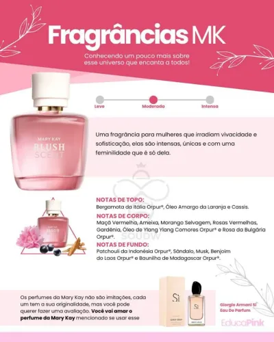 Perfume blush Mary kay