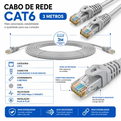 Cabo De Rede Cat6 3 Metros Giga Alta Velocidade Entrega Grátis