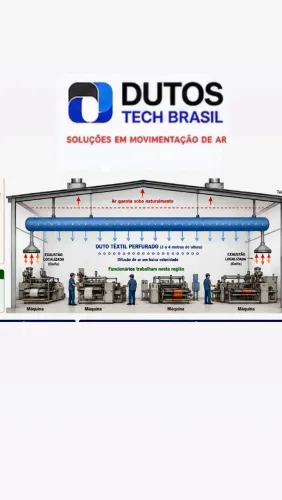 Dutos de Ar