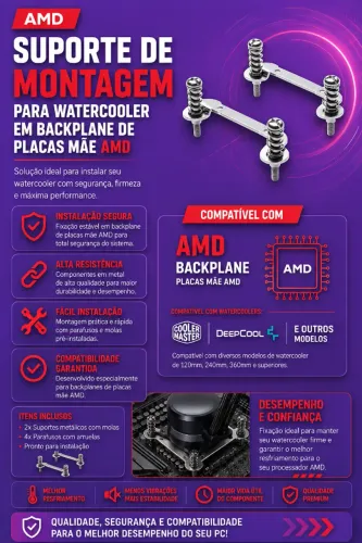 Suporte De Montagem para Watercooler em Backplane de Placas Mãe AMD (NOVO/LACRADO!)