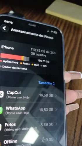 iPhone 12 Pro Max 256gb 