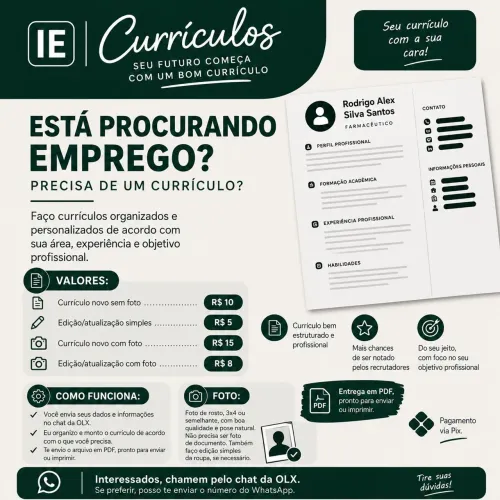 CRIAÇÃO | EDIÇÃO DE CURRÍCULOS