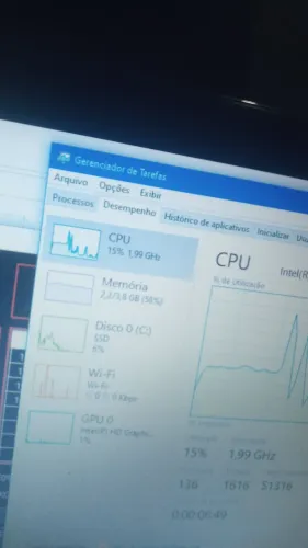Notebook dell 5468
