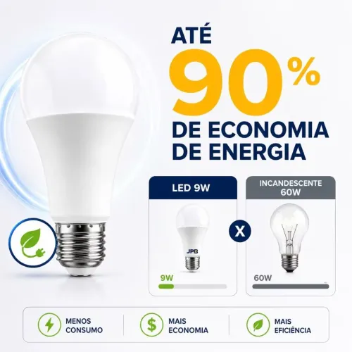 Lâmpada Led 9w