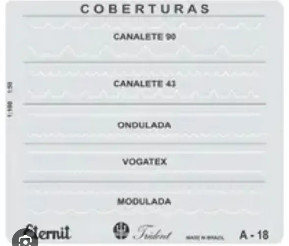 Gabarito de cobertura Trident 