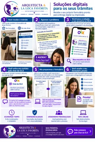 Preenchimento digital de formulários para diversos trâmites por R$150.00