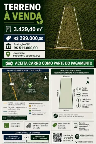 VENDO OU TROCO TERRENO COM 3429M2, ACEITA FINANCIAMENTO, RECEBO CARRO em Buriti - Pacajus