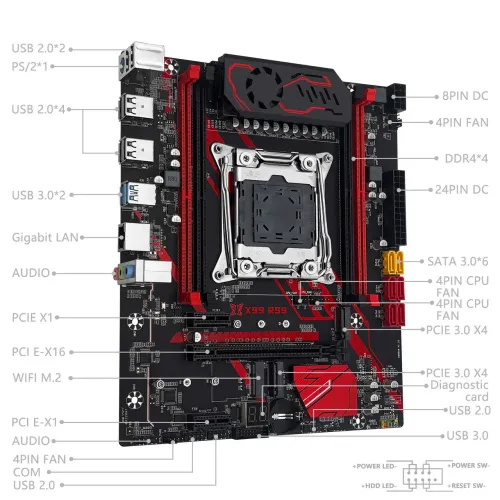 Placa mãe ddr4 kite processador