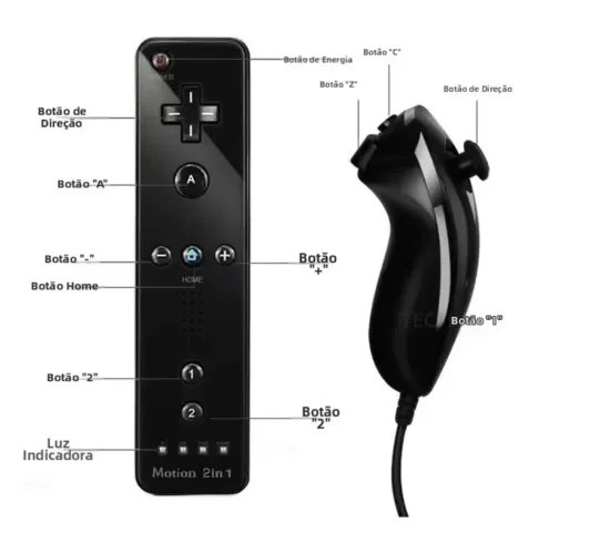 Controle Wii Kit