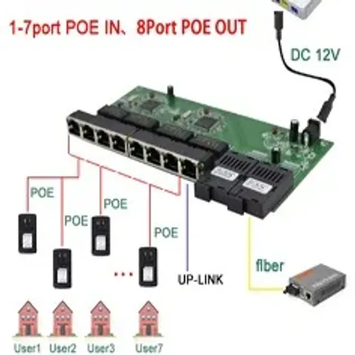 Switch Metro poe 8 Portas Rj45 E 2 Fibras /1000 M SC Gigabit   0831
