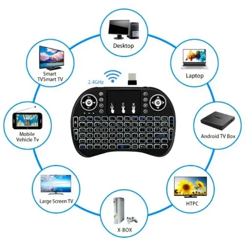 Mini teclado Wi-Fi  luminoso