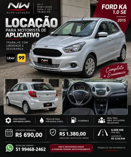 Aluguel Para aplicativo