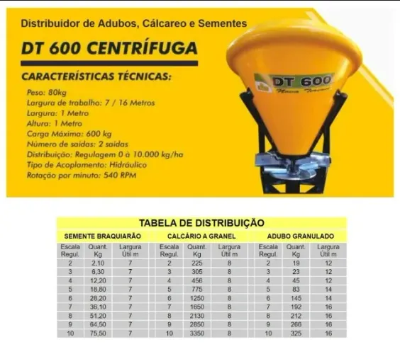 Distribuidor de Sementes, Adubos e Calcáreos