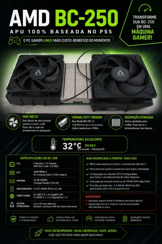 Kit AMD BC-250 Gamer - Dual Arctic Fan Mod + Termal Putty + BIOS Otimizada
