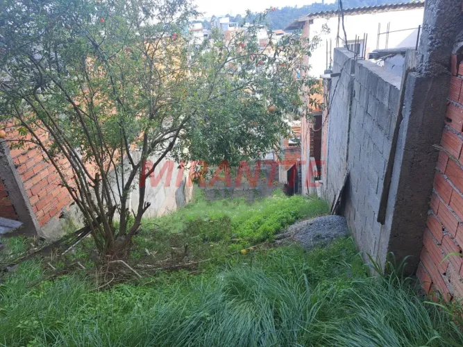 Terreno em Jardim Campo Limpo