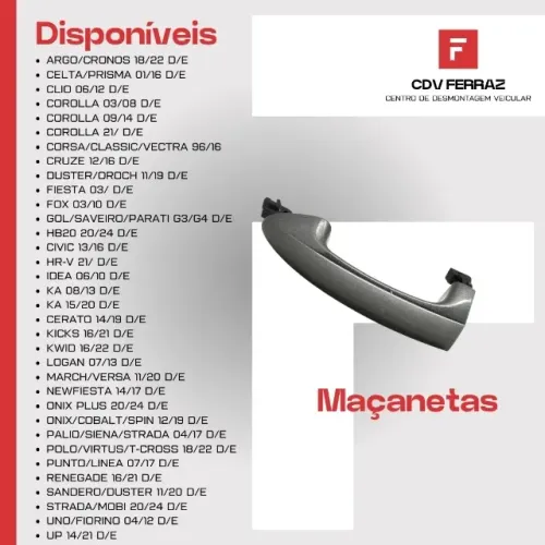 MAÇANETAS EXTERNA ESQUERDA DIANTEIRA SANDERO 2018