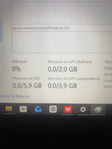 Dell Vostro I5 GeForce 2GB