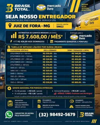 Vagas para motoristas de entrega com veículos utilitários ou maior 