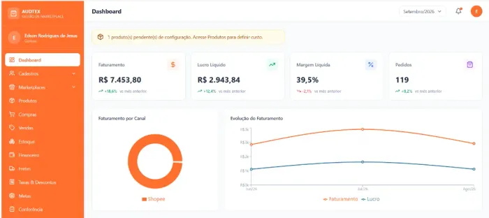 Sistema de Gestão para para empresas | Vendas, Estoque e Financeiro