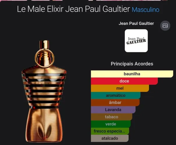 Perfume Jean Paul Gaultier Parfum Elixir 125ml Novo sem uso sem cx