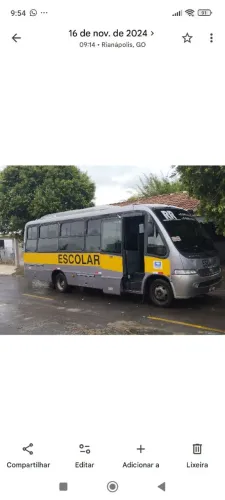 Oportunidade ! aproveite porque está barato ?