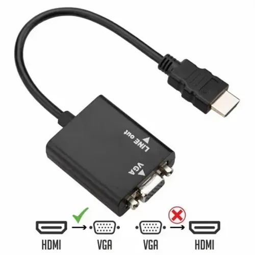 Conversor de HDMI para VGA