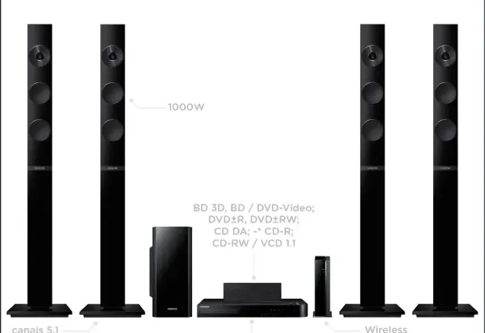 Home Theater Samsung HTF5555WK c/ Blu-ray 3D - 1000W 5.1 Canais Karaokê Bluetooth USB e HD