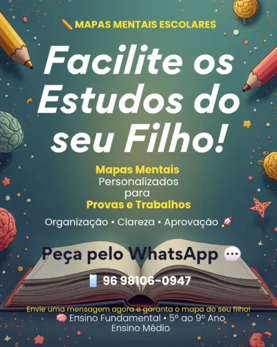 MAPAS MENTAIS