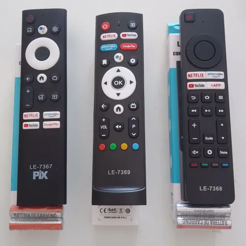 Controle Remoto TV AIWA