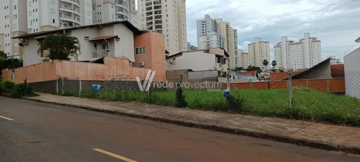 terreno - Parque das Flores - Campinas