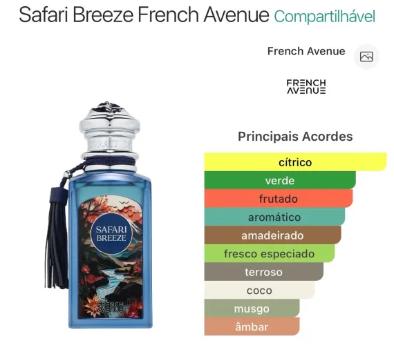 Perfume Safari Breeze - French Avenue