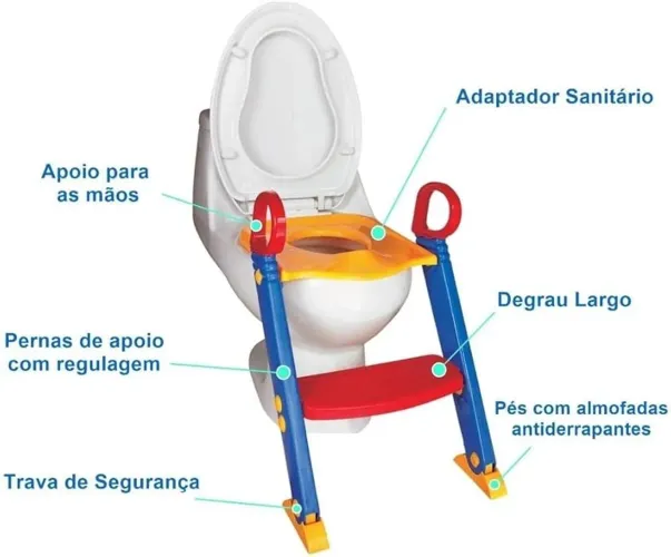 Assento Sanitário infantil