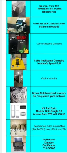 Relação produtos diversos cofres