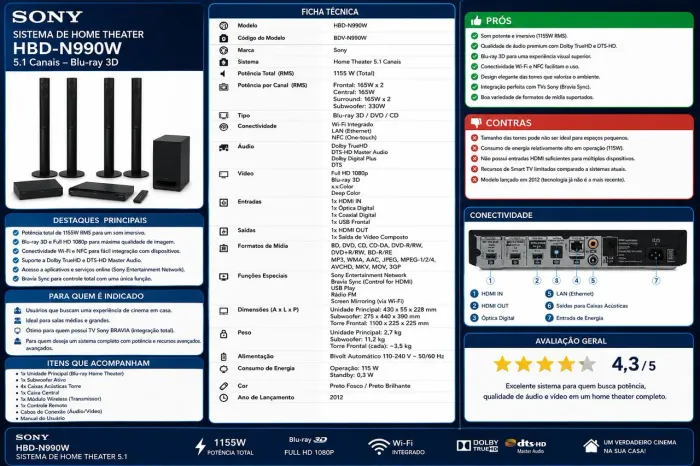 Home Theater Sony Completo com 4 Torres + Subwoofer - Funcionando Perfeitamente