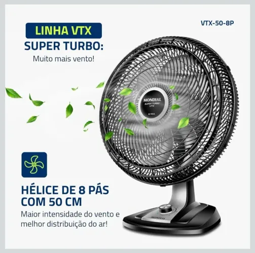 Ventilador mondial
