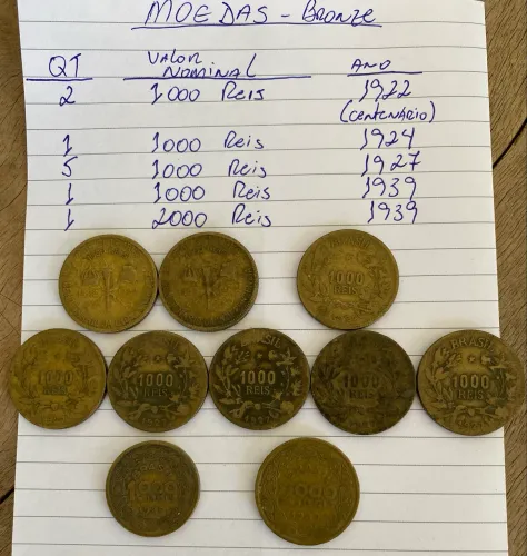 Moedas Antigas