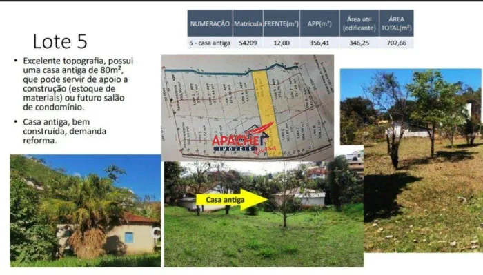 Excelente lote com casa Antiga e potencial para Construção ou Investimento