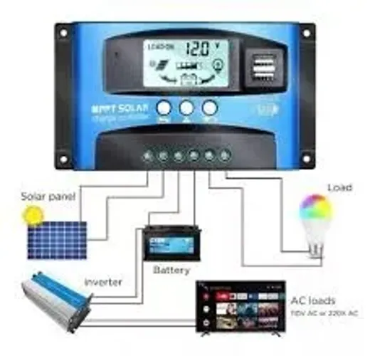 Controlador Carga Painel Solar Mppt 100a 12v 1000w 24v 2000w Automático