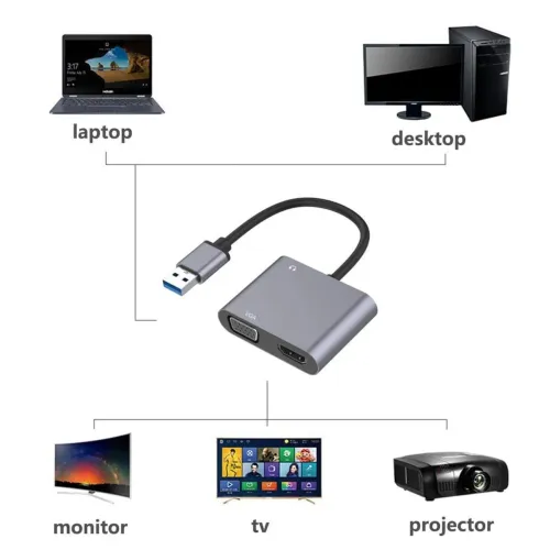 Adaptador USB-C para HDMI/VGA/Áudio - Conecte seus dispositivos!